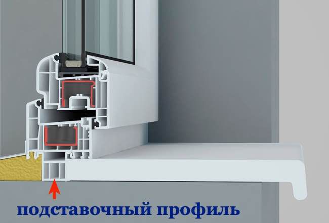 Подставочный профиль ПВХ Подставочный профиль ПВХ